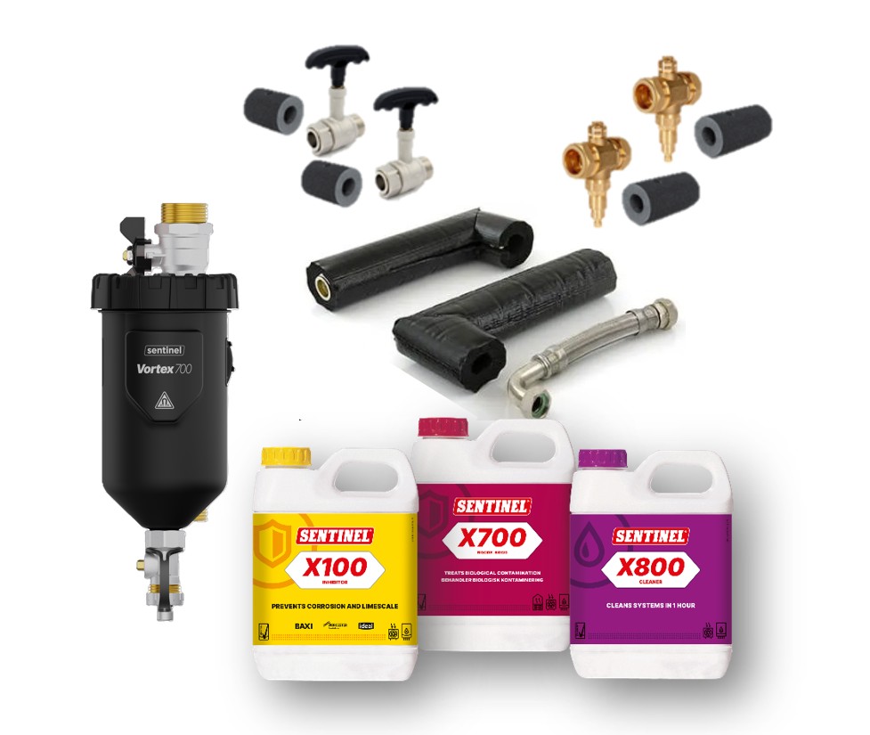 Air Source Heat Pump Pack – Install & Protect 28mm (Pack A)